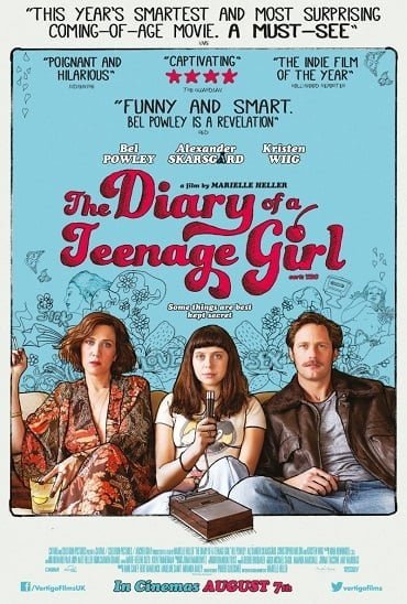ดูหนังฟรีออนไลน์ The Diary of a Teenage Girl (2015) บันทึกรักวัยโส HD