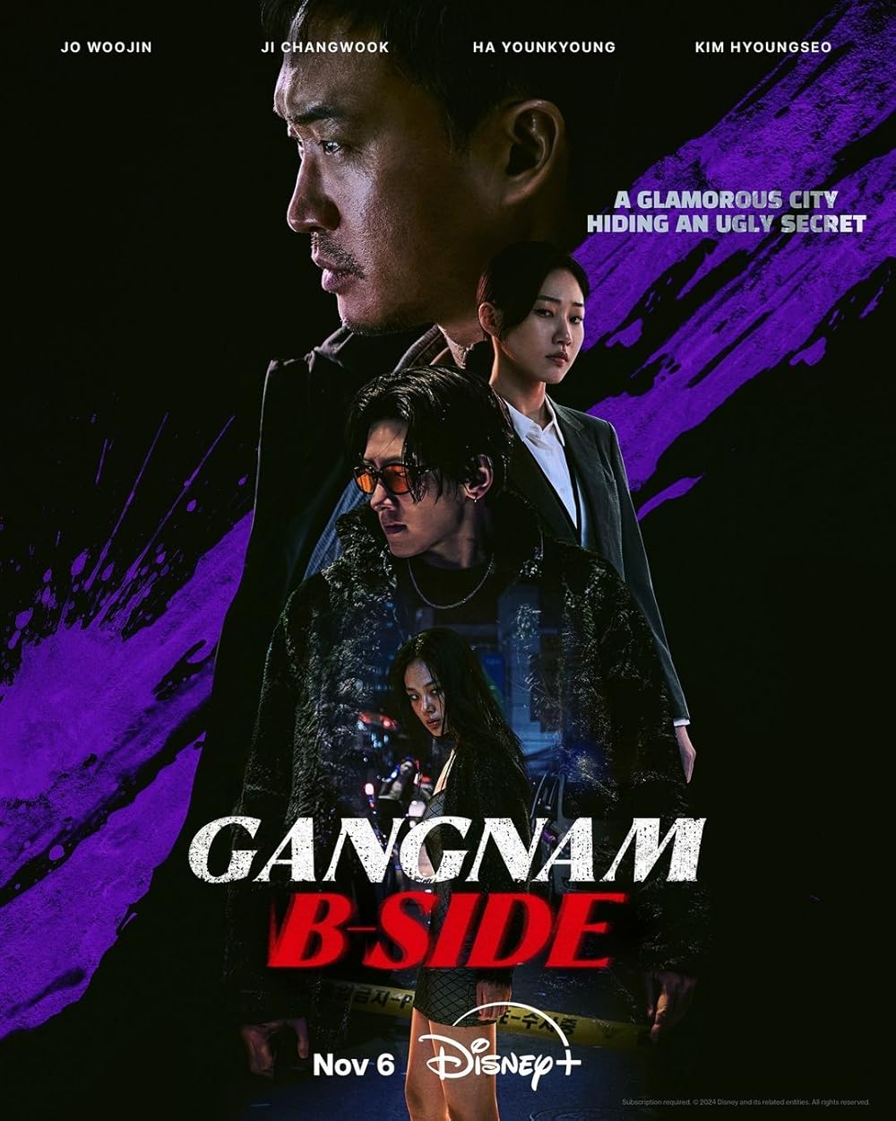 ดูซีรี่ย์ Gangnam B-Side (2024) EP.1-8 (จบเรื่อง)